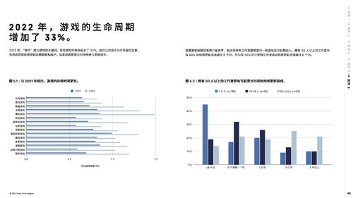 中國通信標準化協會《2022年物聯網操作系統安全白皮書》 物聯網技術研發與安全挑戰